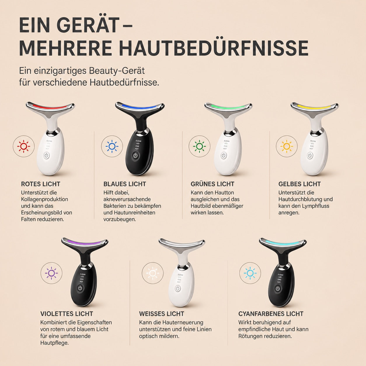 Orlivy™ Hals- & Gesichtsstraffungsgerät