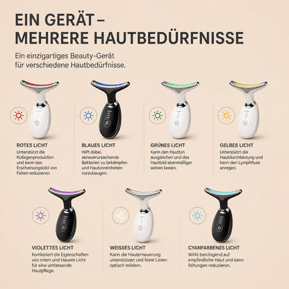 Orlivy™ Hals- & Gesichtsstraffungsgerät