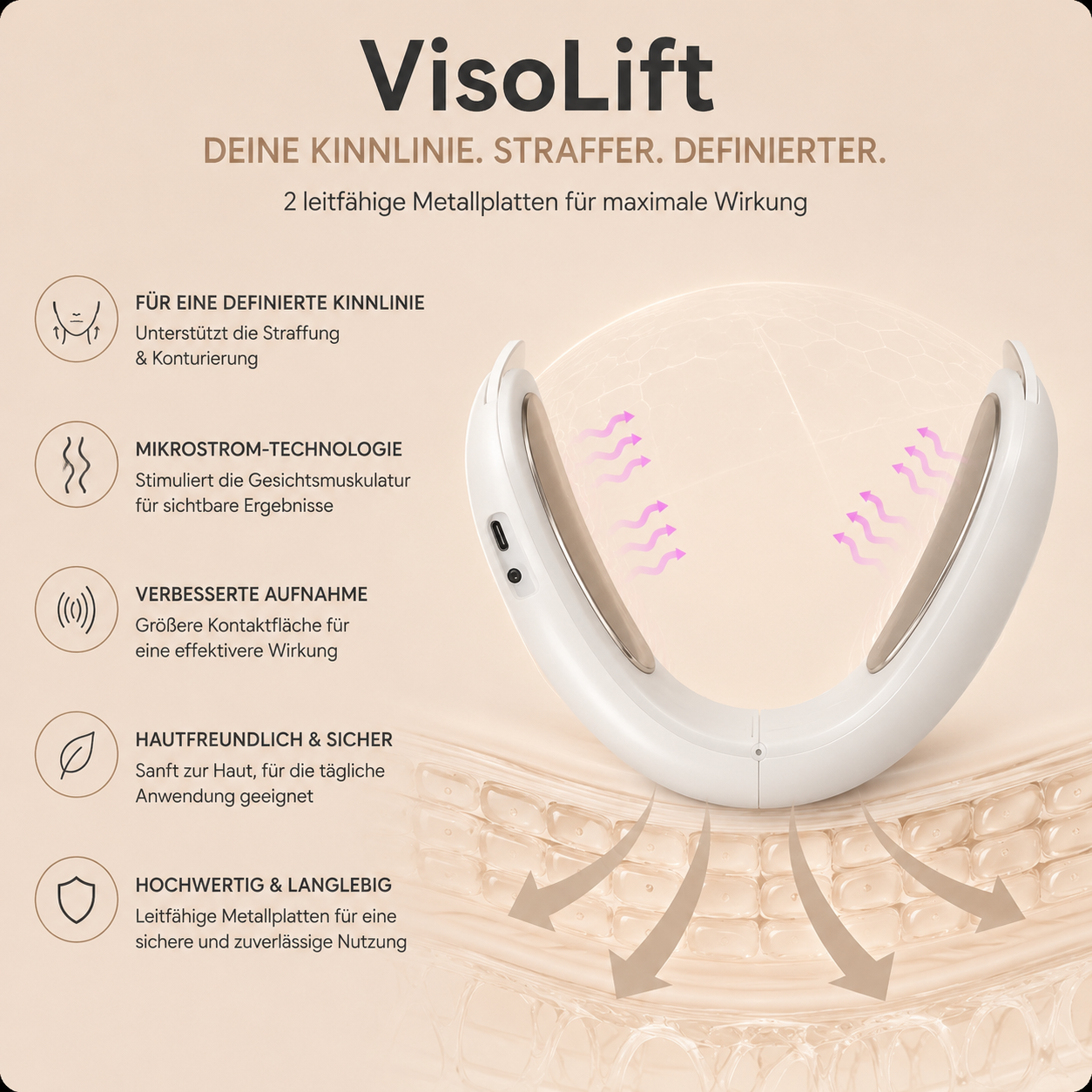 VisoLift™ – Für eine definierte & straffere Kinnlinie