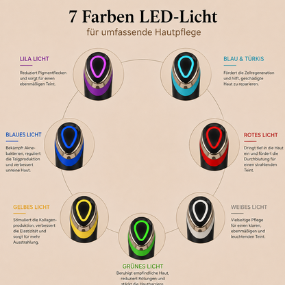 Eluvion™ – Glow & Lift